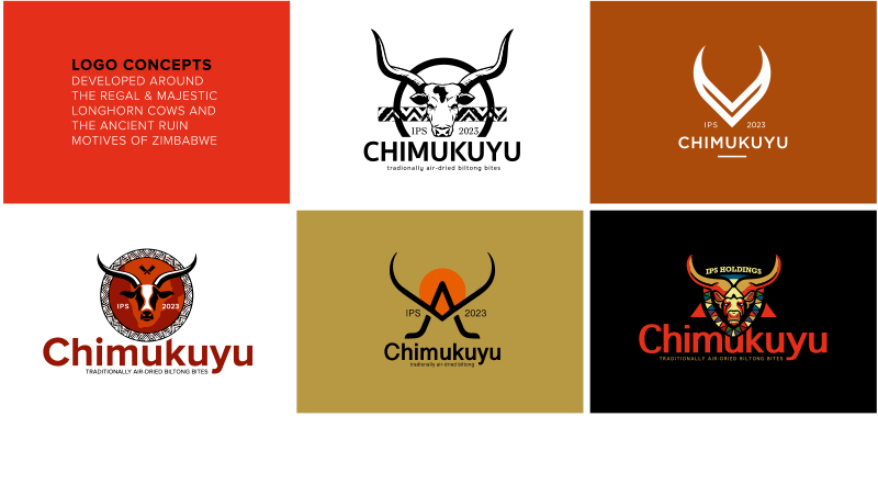 Product Branding for Food Retail